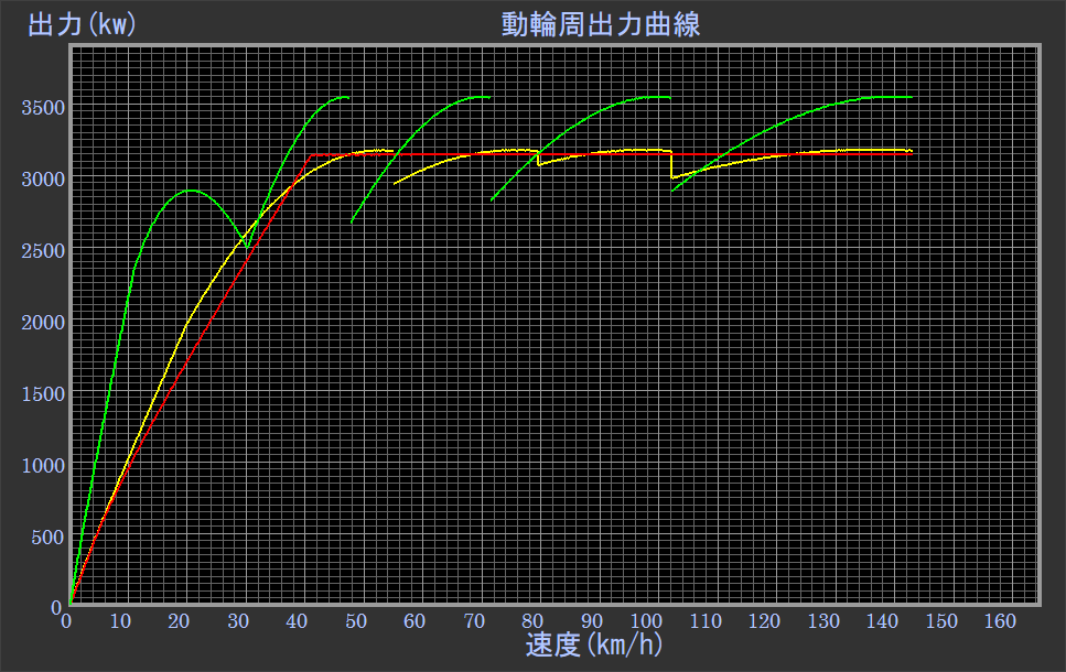 LV-100KX^[r